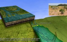 Hengistbury Head animation