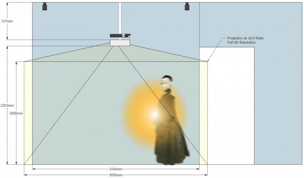 Wardown Park ghost video dimensions